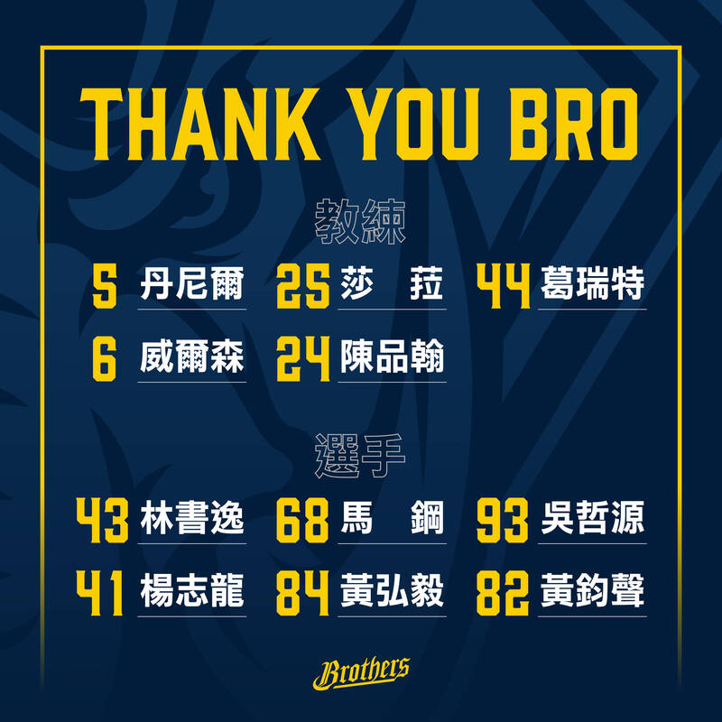 中信兄弟不續約名單。（中信兄弟提供）