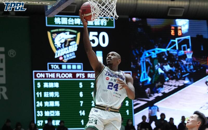 桃園雲豹克羅馬。（TPBL提供）