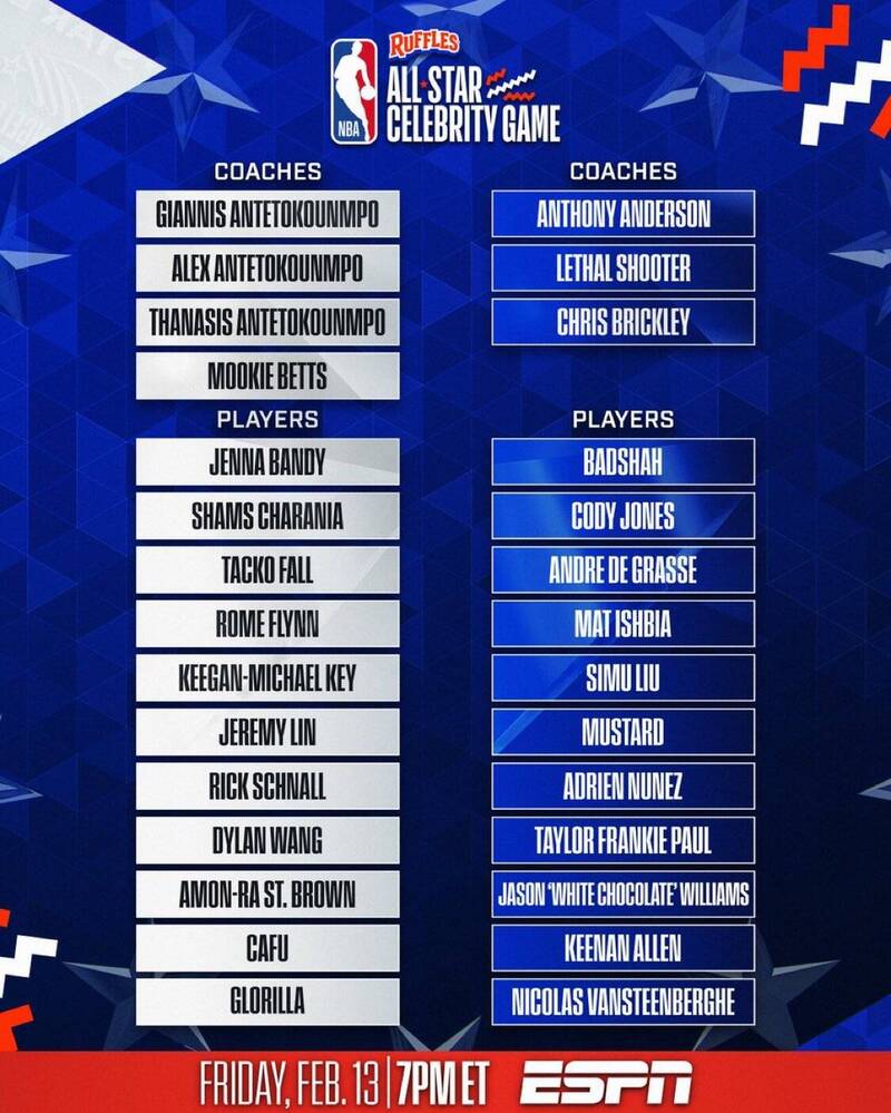 NBA公布明星週名人賽的參賽陣容。（圖片取自X）