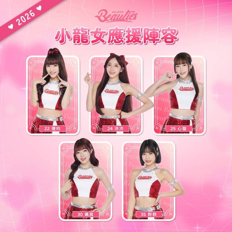 小龍女陣容出爐。（味全龍提供）