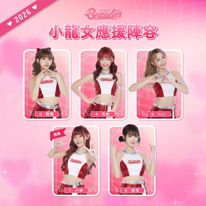 小龍女陣容出爐。（味全龍提供）