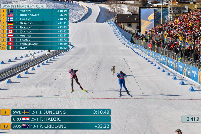 捷克狼犬誤闖冬奧越野滑雪賽道，追著攝影機和選手跑萌翻全場。（美聯社）