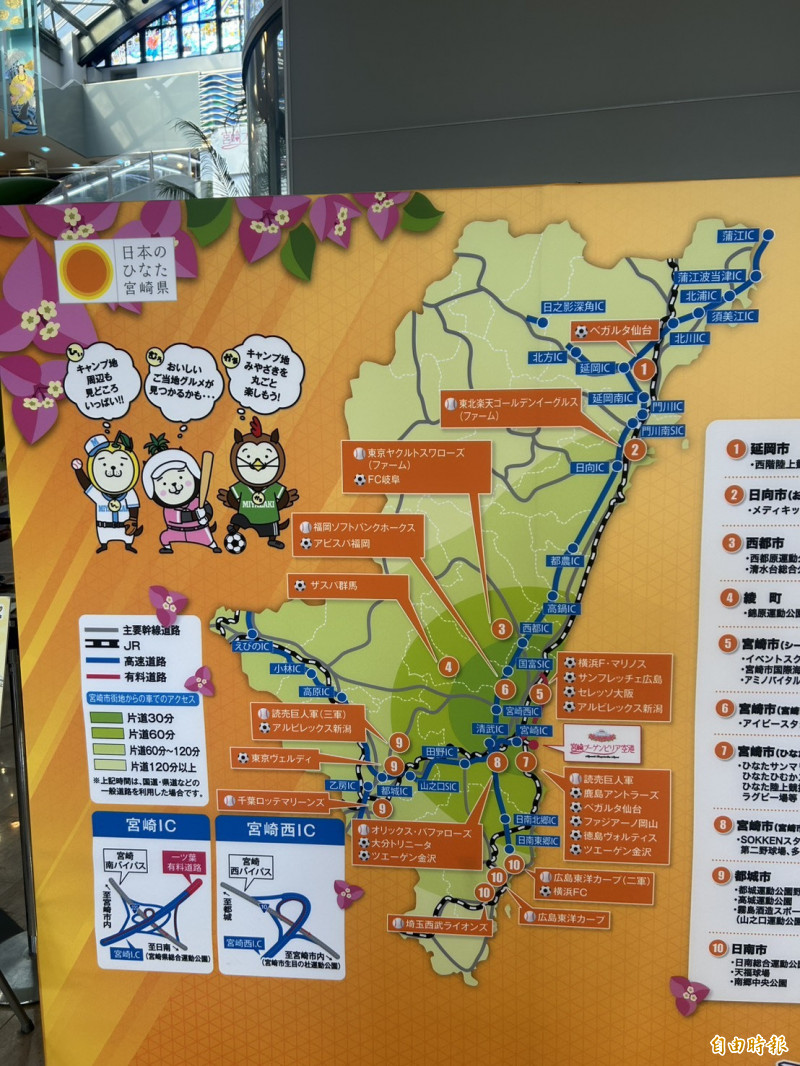 日本宮崎是職業棒球和職業足球隊的春訓大本營，潛在商機十分可觀。（特派記者羅志朋攝）