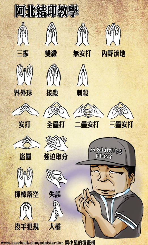 網路流傳已久的「中職阿北結印教學」。（圖翻攝自臉書粉專「葉小星的漫畫桶」）