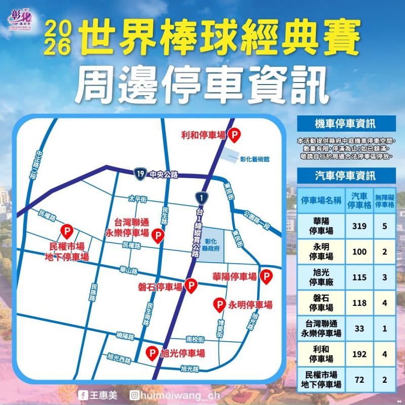 2026世界棒球經典賽在日本東京開打，台灣隊4場比賽，彰化縣府同步直播，縣府公布周邊停車資訊，方便球迷停放。（縣府提供）