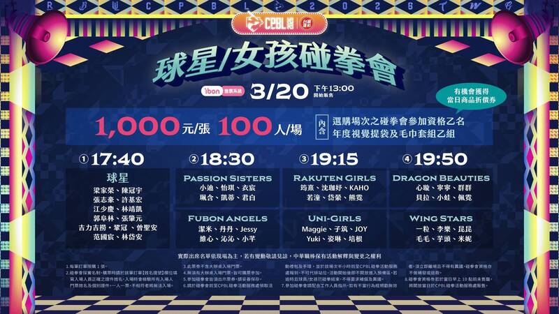 6隊球星女孩「碰拳會」。（中職提供）