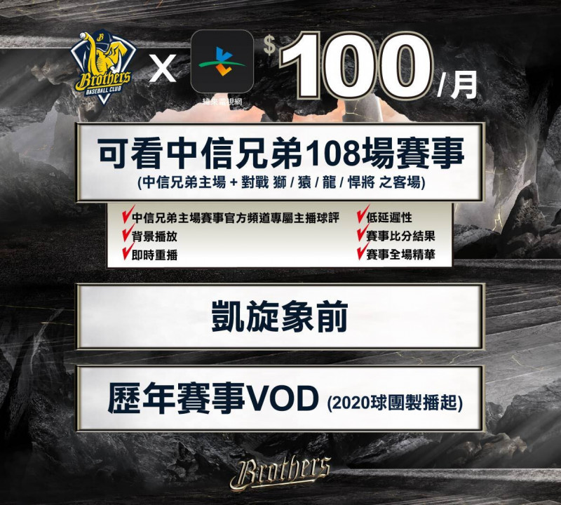 中信兄弟主場賽事轉移至緯來運動影音平台。（緯來提供）