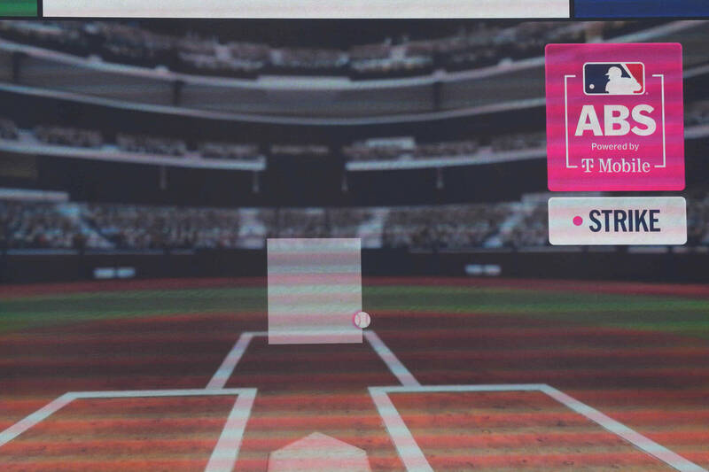 大聯盟今年賽季起全面導入電子好球帶系統（ABS）。（路透）