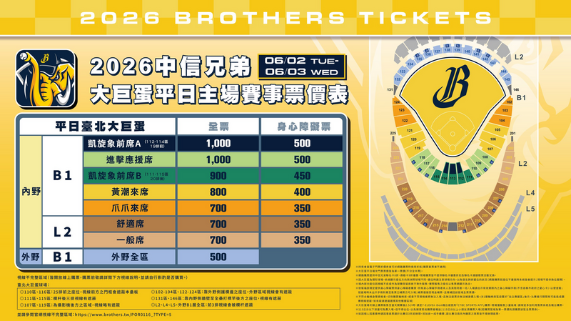 中信兄弟大巨蛋票價。（兄弟提供）