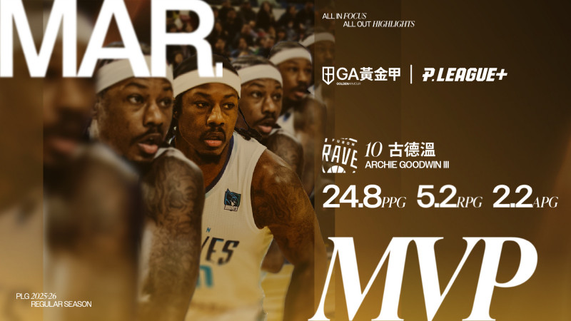 古德溫奪下單月MVP。（PLG提供）