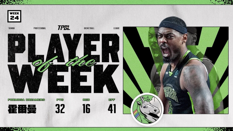 霍爾曼奪單週MVP。（TPBL提供）