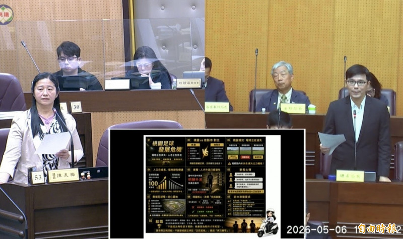 市議員陳美梅質詢時，擔心足球基層人才會流失。（記者謝武雄攝）