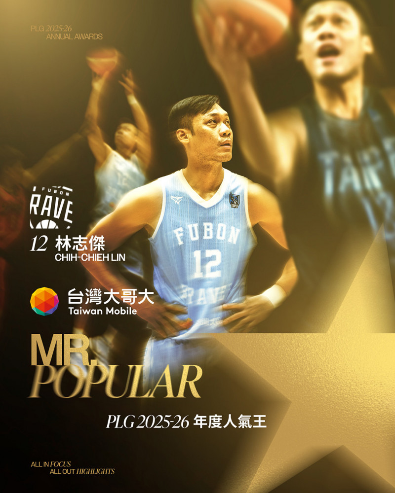 林志傑奪年度人氣王。（PLG提供）