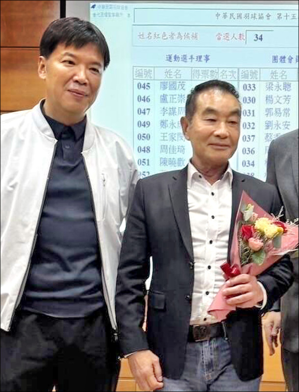 許安進（資料照，羽協提供）
