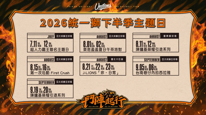 統一獅下半季主題日。（統一提供））