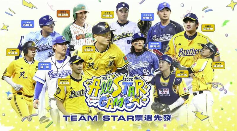 2026年明星賽陣容出爐，中信兄弟攻佔7席。（取自中華職棒YouTube）