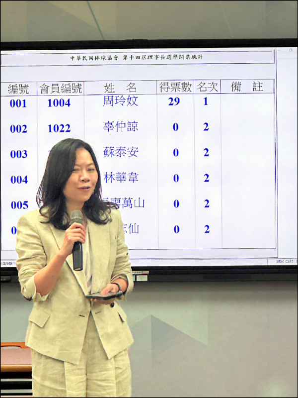 周玲妏成為首位棒協女性理事長。（棒協提供）