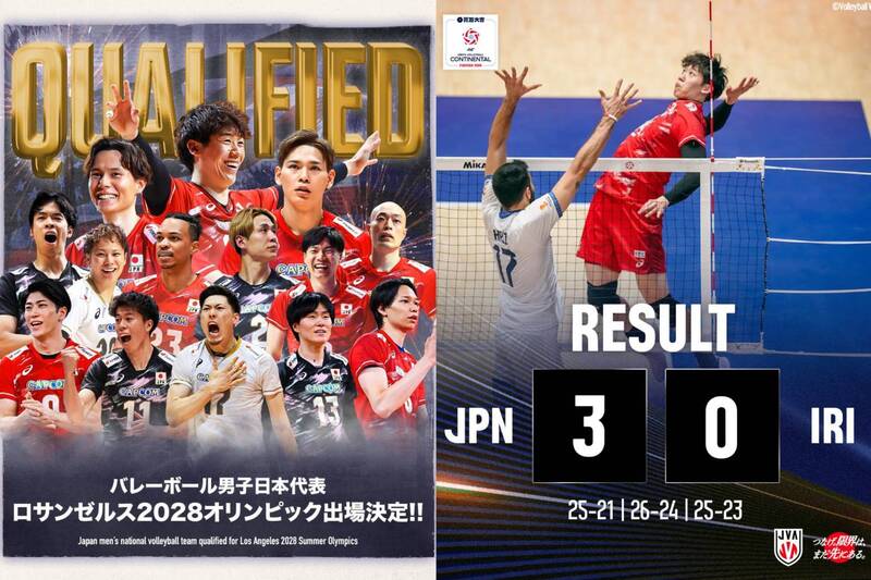 日本男排在今（13）晚亞錦賽冠軍戰直落三伊朗，確定提前2年取得2028洛杉磯奧運門票。（圖擷取自@@JVA_Volleyball 社群平台「X」，本報合成）