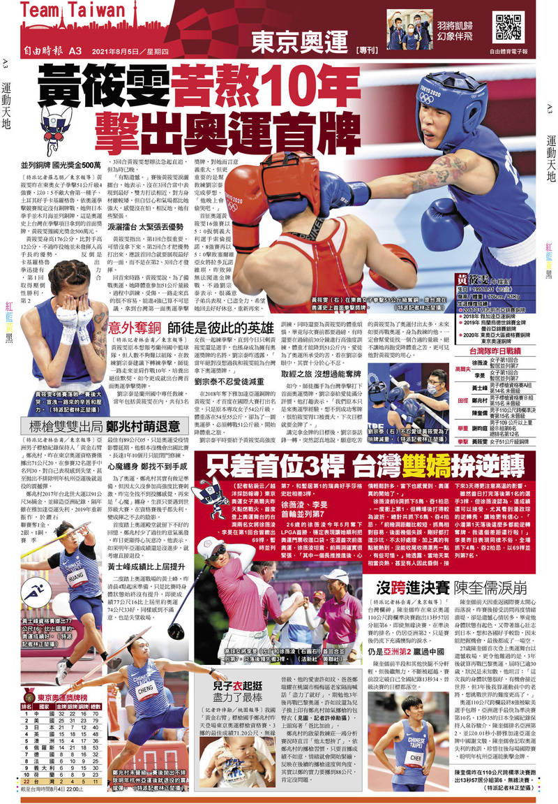 黃筱雯苦熬10年「擊」出奧運首牌- 自由體育