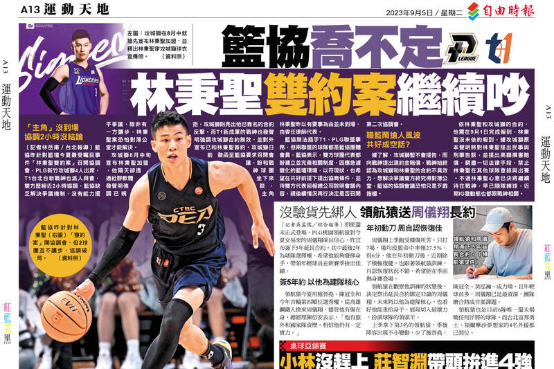 籃協喬不定 林秉聖雙約案繼續吵