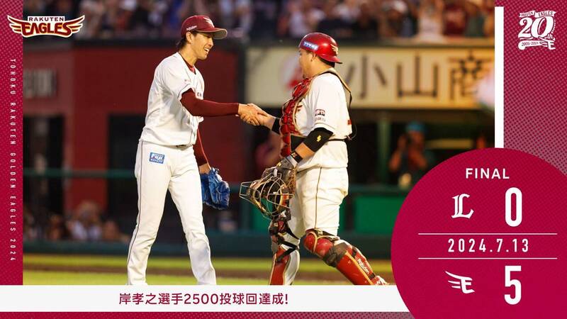 日職》樂天39歲強投飆完封勝創首見紀錄 賞西武本季第4度7連敗 - 自由體育