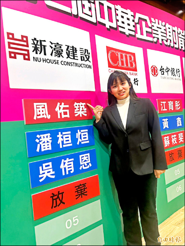 企業射箭聯賽選秀會》狀元風佑築 加盟新濠建設 - 自由體育