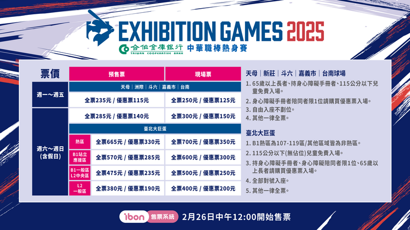 中職》公辦熱門賽3月12日開打 門票今天中午開賣 - 自由體育