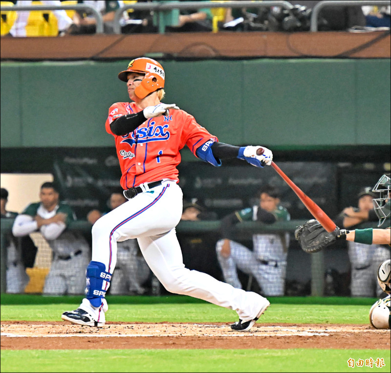 雙鋼會》洪總喊話返台打球 陽岱鋼不鬆口 - 自由體育