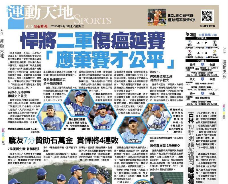 [分享] 中信二軍持續因傷兵及兵役取消比賽