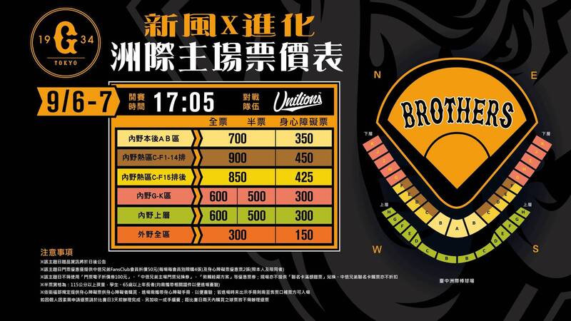 中職》兄弟下半季重磅主題日 洲際球場票價出爐! 中職》兄弟下半季重磅主題日 洲際球場票價出爐!
