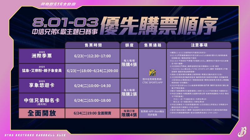 中職》兄弟K歌主題日超狂卡司 球團公布票價、3日套票! 中職》兄弟K歌主題日超狂卡司 球團公布票價、3日套票!