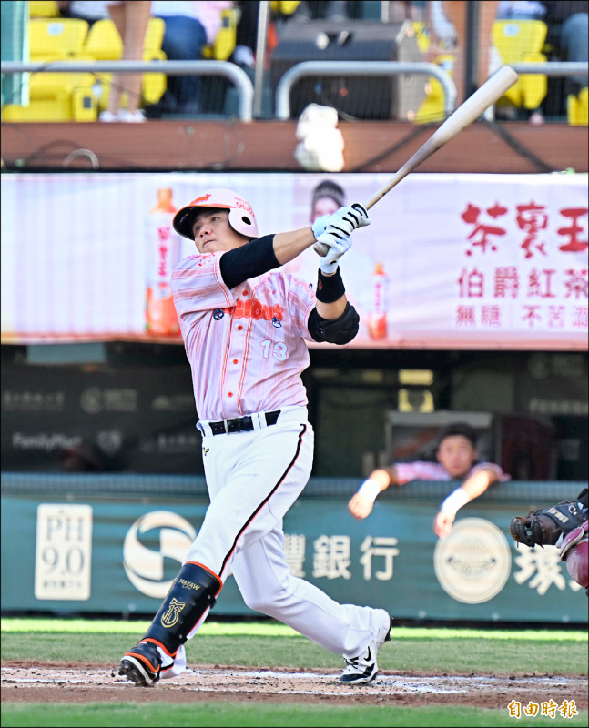 42歲陳鏞基 生日「盜」秀一腿