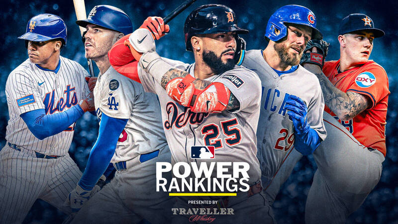 MLB》大谷翔平仍是史上最出色!球隊戰力榜道奇又下滑、官網不擔心 MLB》大谷翔平仍是史上最出色!球隊戰力榜道奇又下滑、官網不擔心