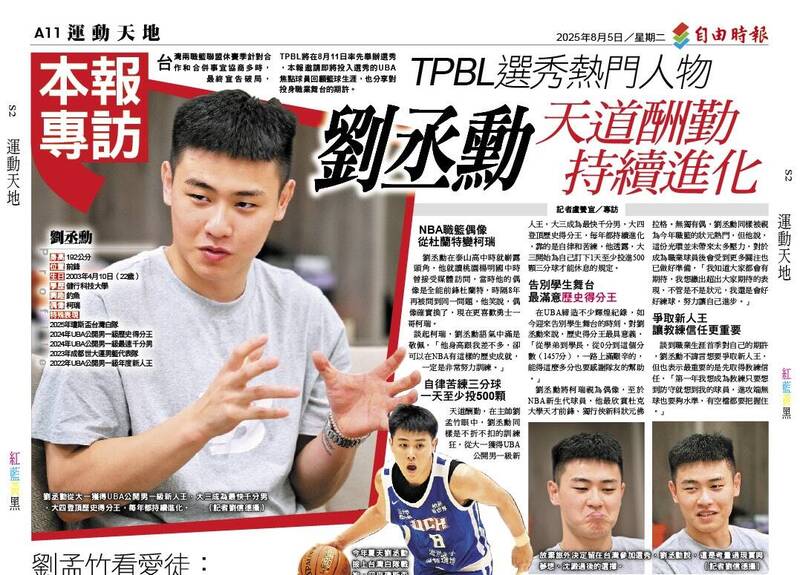 TPBL選秀熱門人物》劉丞勳 天道酬勤 持續進化