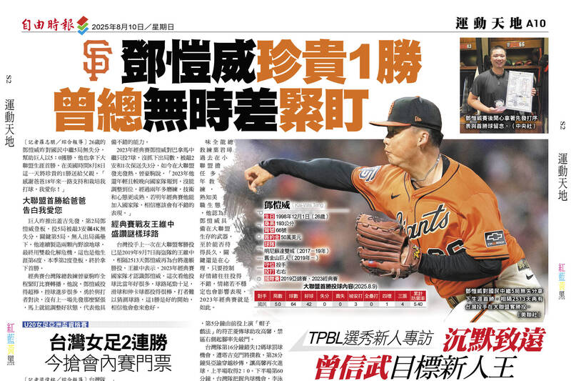 鄧愷威珍貴1勝 曾總無時差緊盯