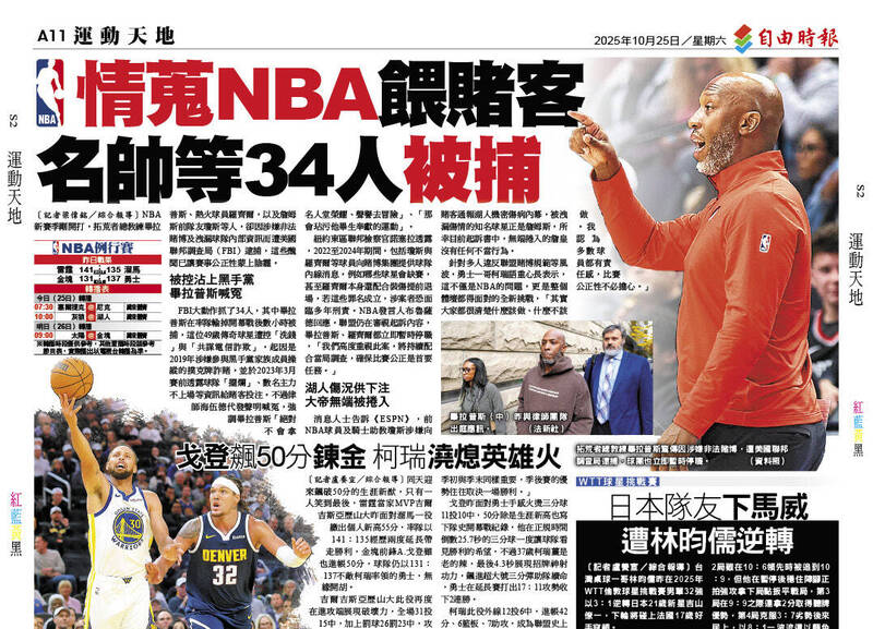 情蒐NBA餵賭客 名帥等34人被捕