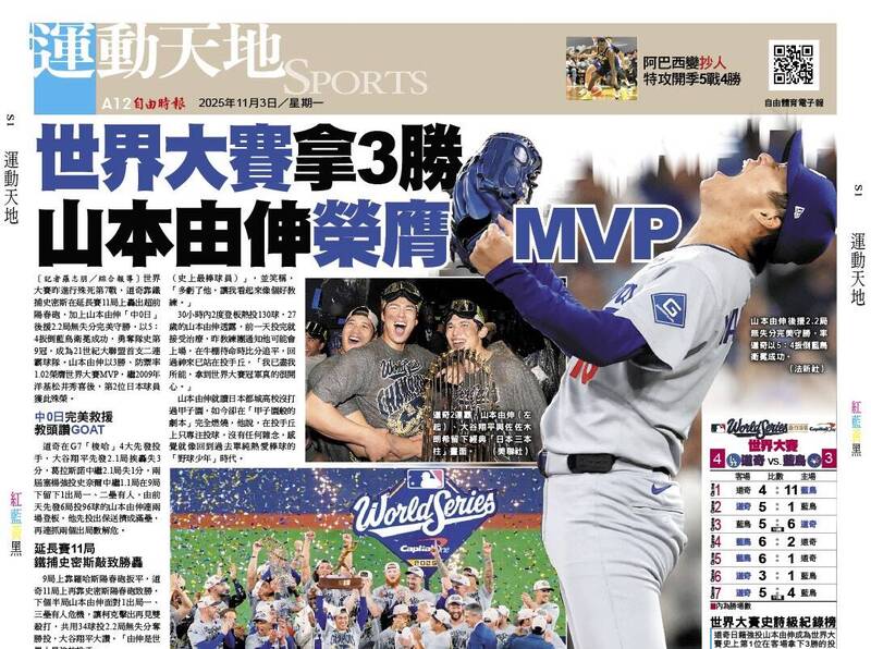 世界大賽拿3勝 山本由伸榮膺MVP