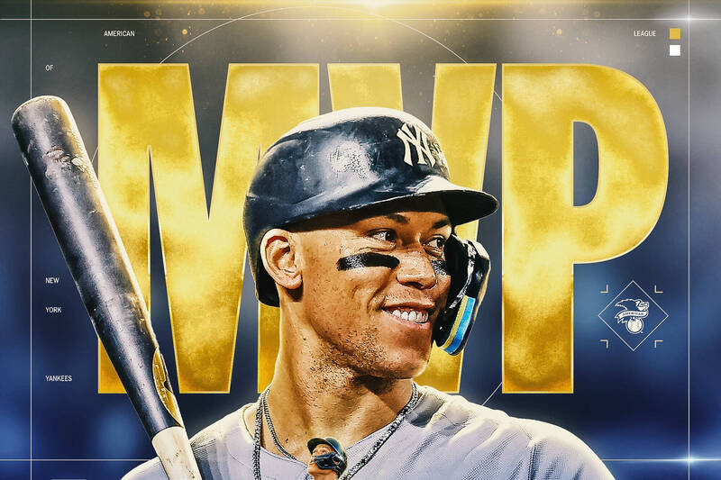 MLB》擊敗60轟羅里寫史上第3人偉業！「法官」奪生涯第3座美聯MVP
