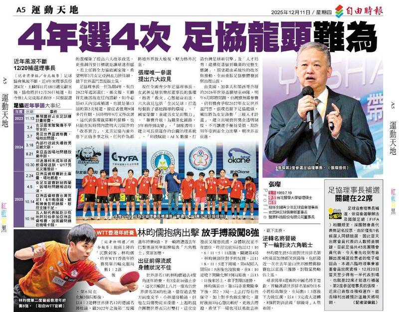 4年選4次 足協龍頭難為