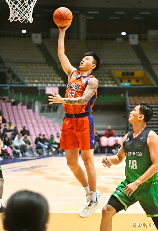 東超》領航猿校正回歸 逆襲澳門黑熊