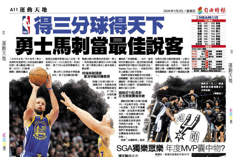 得三分球得天下 勇士馬刺當最佳說客