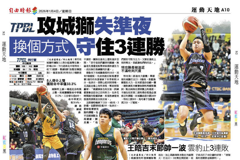 TPBL》攻城獅失準夜 換個方式守住3連勝