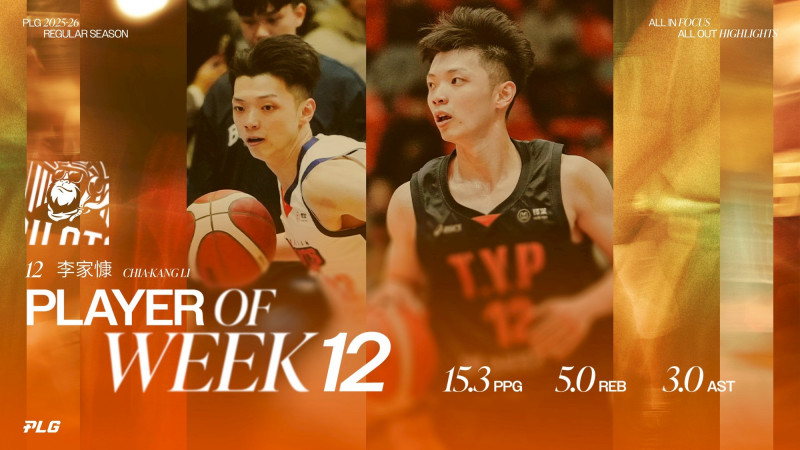 PLG》助領航猿寫開季8連勝新紀錄 李家慷獲單週最佳球員