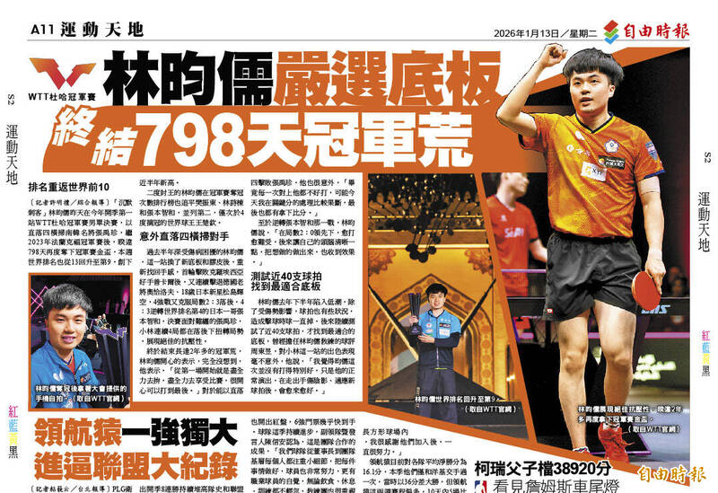 林昀儒嚴選底板 終結798天冠軍荒