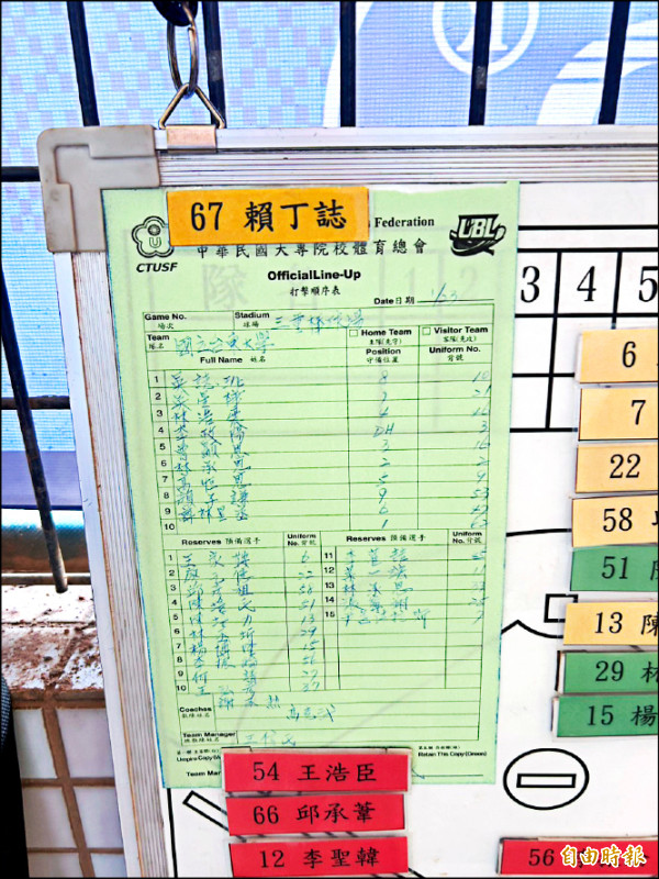 大專棒球聯賽東大奪季軍 獻給天上的賴丁誌