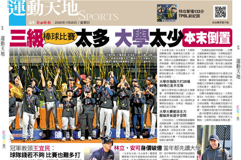 三級棒球比賽太多 大學太少本末倒置