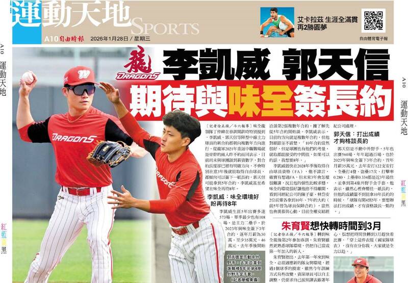 中職》李凱威、郭天信 期待與味全簽長約