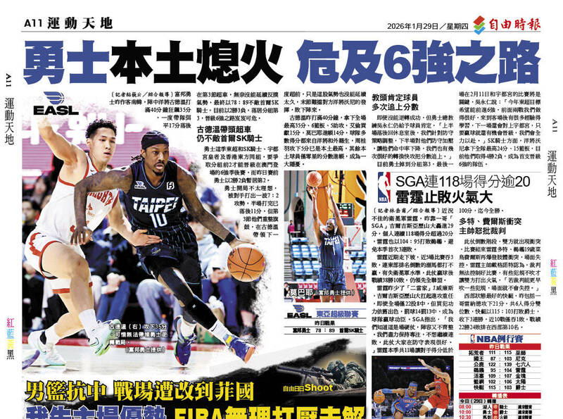 東超》勇士本土熄火 危及6強之路