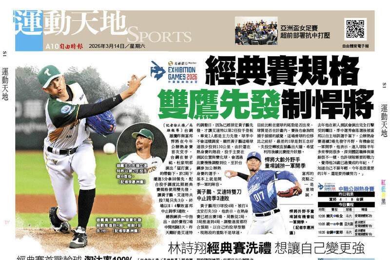 經典賽規格 雙鷹先發制悍將