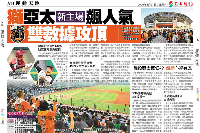 獅亞太新主場飆人氣 雙數據攻頂